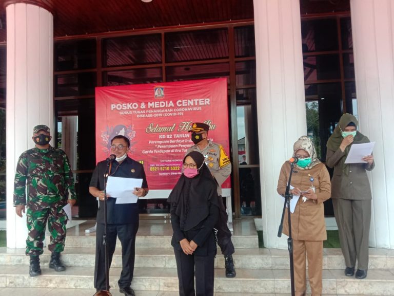 Tambah 154 Kasus Didominasi Usia Muda