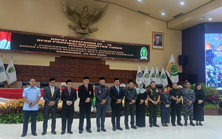 Kaltim Raih WTP atas LKPD 2024, BPK Temukan 27 Masalah yang Harus Segera Ditindaklanjuti